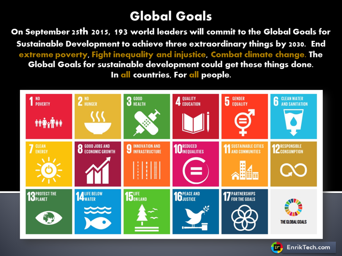 Global goals for Sustainable Development - Enriktech.com